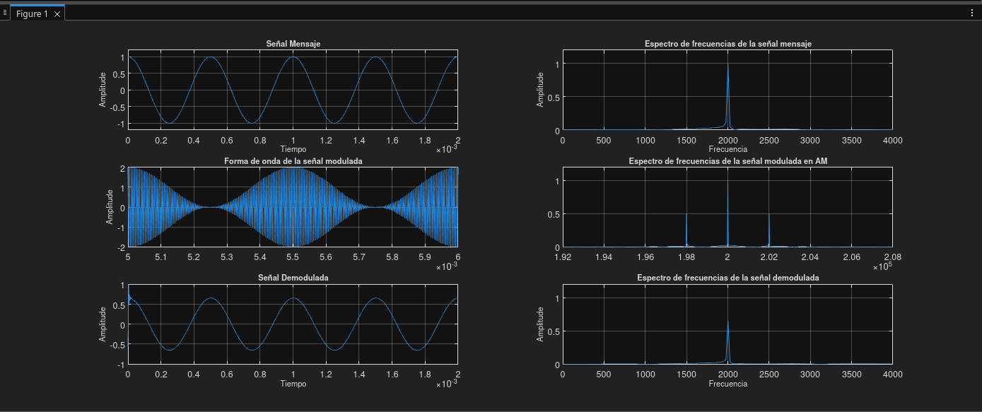 Prueba 02