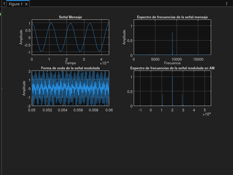 Prueba 04