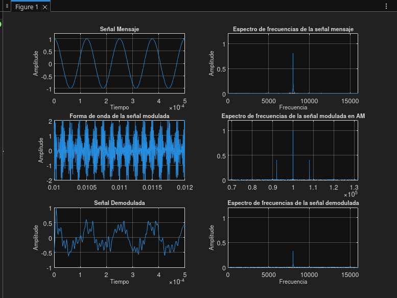 Prueba 10