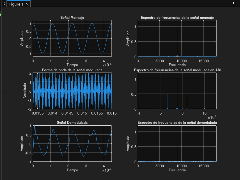 Prueba 11